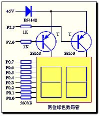 單片機led數碼管驅動