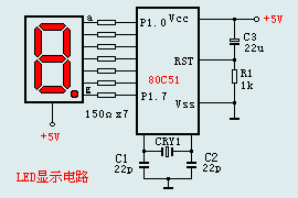單片機數碼管
