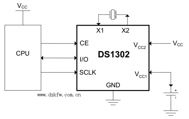 DS1302·