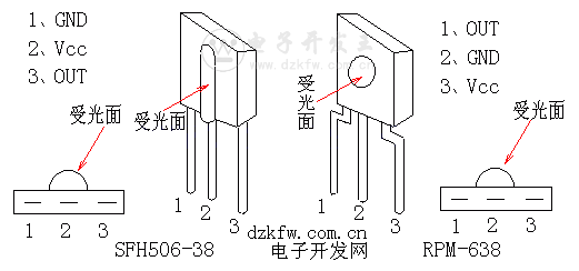 SFH506-38與RPM-638是一種特殊的紅外接收電路,紅外接收元器件結(jié)構(gòu)圖
