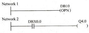 _Kָʹʾ