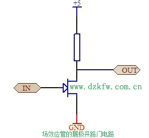 場效應(yīng)管的漏極開路門電路