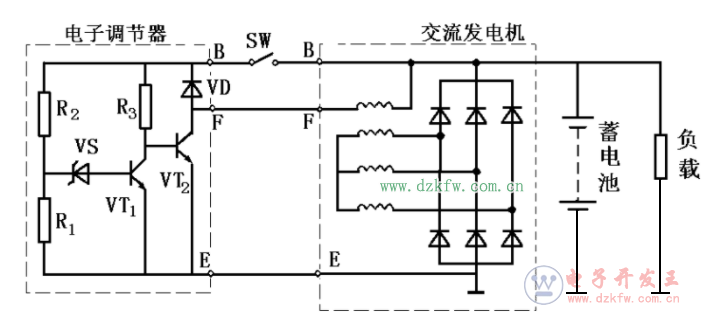 D2-1 l(f)늙C(j)ĽM