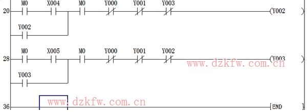 plc·ΈDB