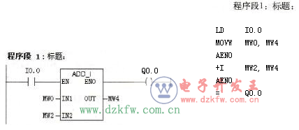 ָplcָΈD