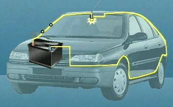 汽車電氣設備的基本特點