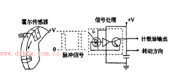 yD(zhun)_yD(zhun)ԭ