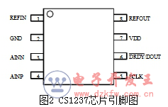 CS1237_D
