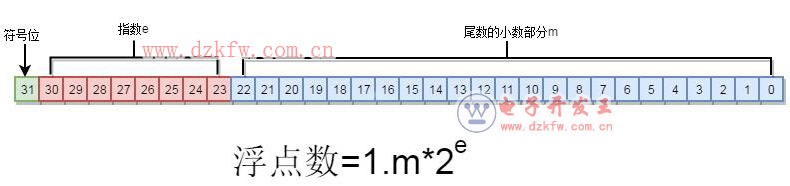 plcc\