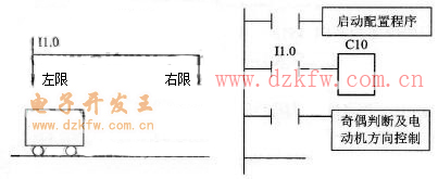 Ӌ(j)(sh)늄(dng)C(j)\(yn)D(zhun)