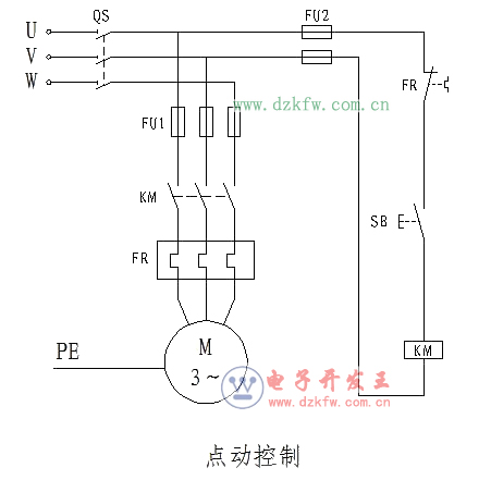 PLCW(xu)(x)cӿƵPLC -  - 늚⼼g(sh)