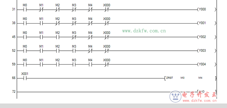 PLCW(xu)(x)̖(yng)B(ti)PLC