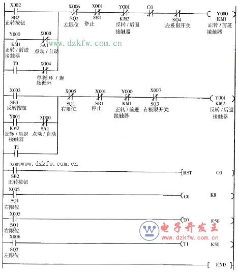 _(ti)ѭh(hun)ΈD