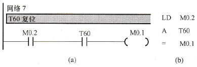 Wj7ΈDZ