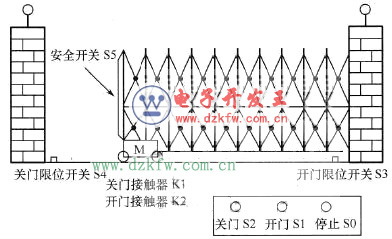 ʾD