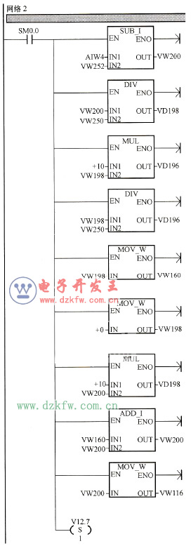  Wj2ΈD