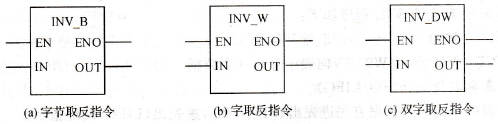  ֹ(ji)֡pȡָΈD