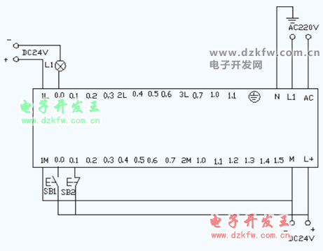 PLC閃光電路接線圖