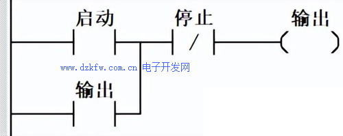 起保停程序梯形圖編程