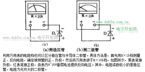 萬(wàn)用表測(cè)量穩(wěn)壓二極管的方法