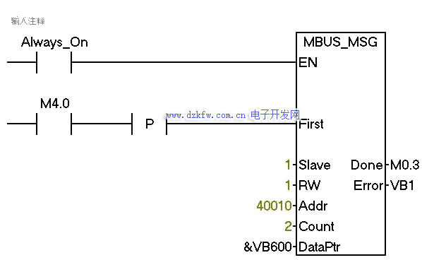 MBUS_MSG對從站發寫入指令