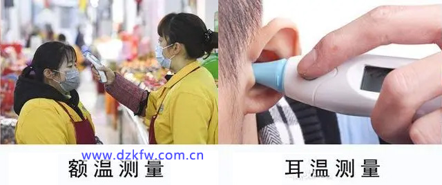 額溫槍、耳溫槍示意圖