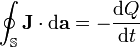 \oint_{\mathbb{S}}\mathbf{J}\cdot \mathrmgwg2cs2\mathbf{a} = -\frac{ \mathrmw2amyci Q}{ \mathrmmeqqcsy t}