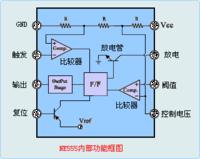 ne555的結構圖