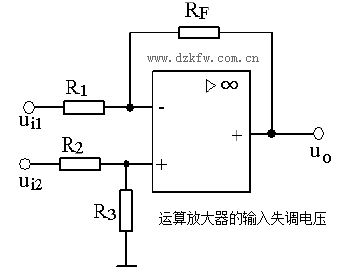 運(yùn)算放大器的輸入失調(diào)電壓