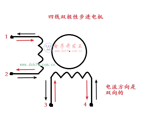 四線雙極性步進電機