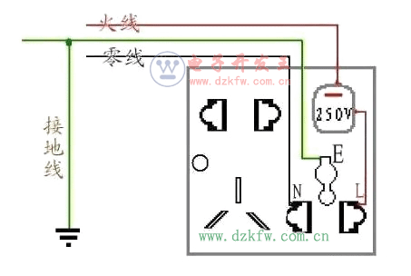 開關(guān)不控制插座,而是接照明