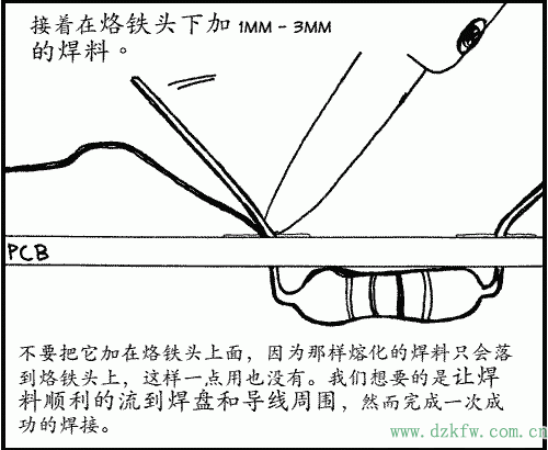 F^¼ 1mm - 3mmĺ