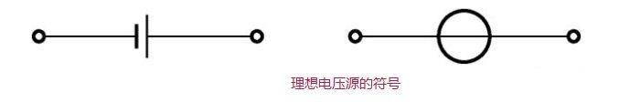 電壓源和電流源是什么意思?有什么區別和特點
