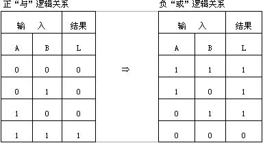 (sh)·g(sh)}Ŀһֹ10}