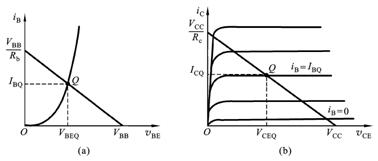 δ(bio)}-1 ؐ
