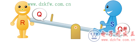 D3SEEϵĠB(ti)Q=HQ#=LR=LS=H