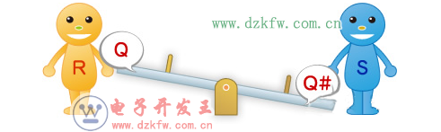 D4SEEĠB(ti)Q=HQ#=LR=LS=L