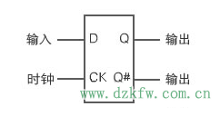 D6D|l(f)