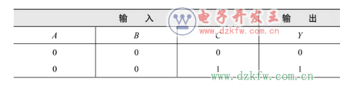 (sh)ģ늻A(ch)֪R֮㶮?dng)?sh)늼g(sh)㿴^C쾚\(yn)ûA(ch)(sh)늼