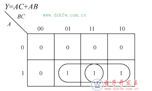 (sh)ģ늻A(ch)֪R֮㶮?dng)?sh)늼g(sh)㿴^C쾚\(yn)ûA(ch)(sh)늼