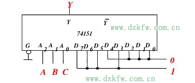 74ls151(sh)F(xin)˱Q
