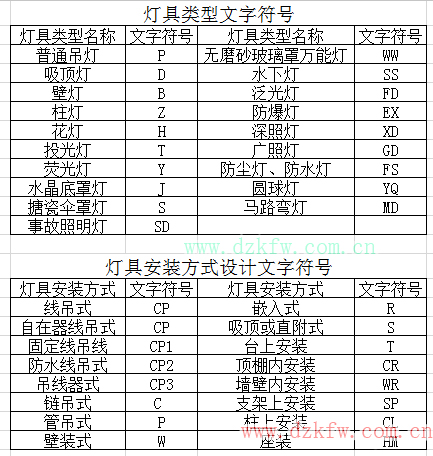 點擊進入連續看圖模式