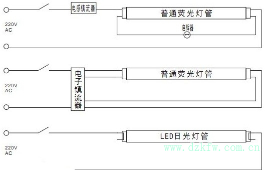 點擊進入連續看圖模式
