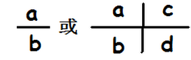 點擊進入連續看圖模式