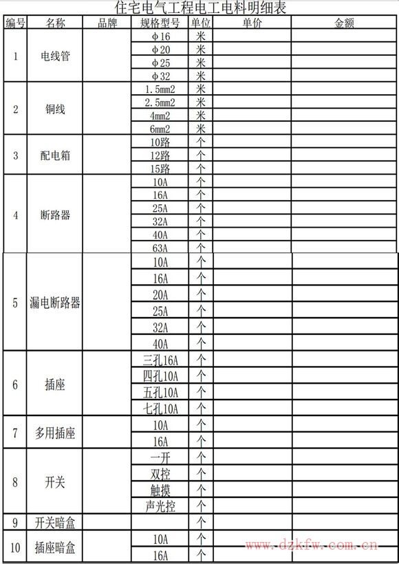 點擊進入連續看圖模式