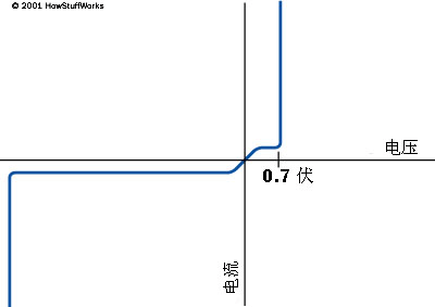 댧wOܵıF(xin)ʮ