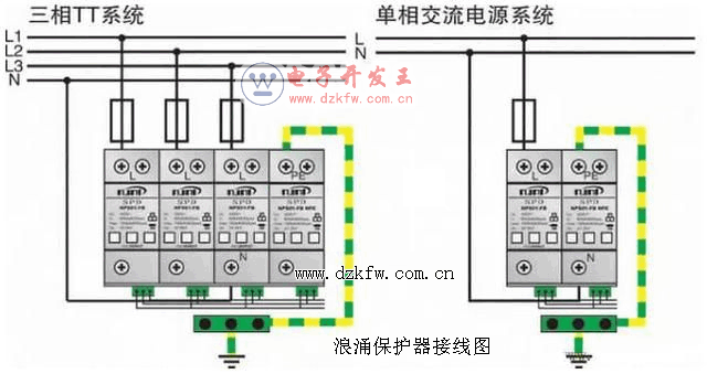 浪涌保護器接線圖,三相浪涌保護器,單相浪涌保護器