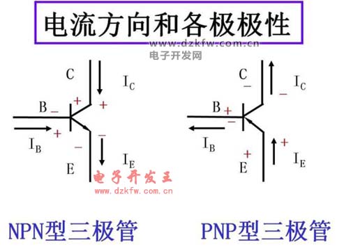 三極管電流方向和各極極性