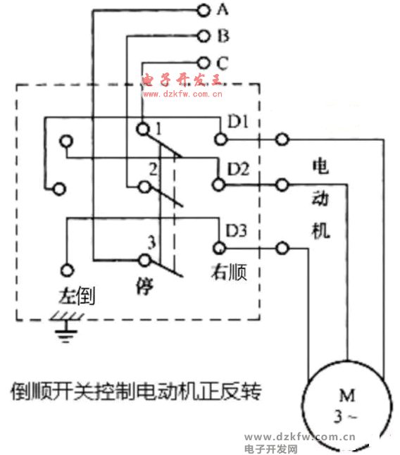 三相電動(dòng)機(jī)的倒順開關(guān)接線控制