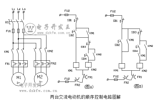 兩臺(tái)交流電動(dòng)機(jī)的順序控制電路圖解